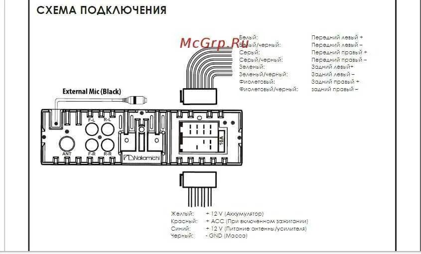 Подключение магнитолы nakamichi Распиновка японских магнитол fujitsu ten, eclipse, nakamichi