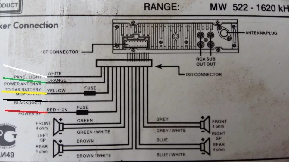 Подключение магнитолы nakamichi Раз что это сначала подключите значит на магнитоле - фото - АвтоМастер Инфо