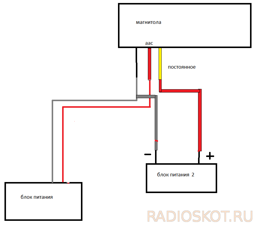 Подключение магнитолы напрямую к аккумулятору Как подключить магнитолу к компьютеру блока