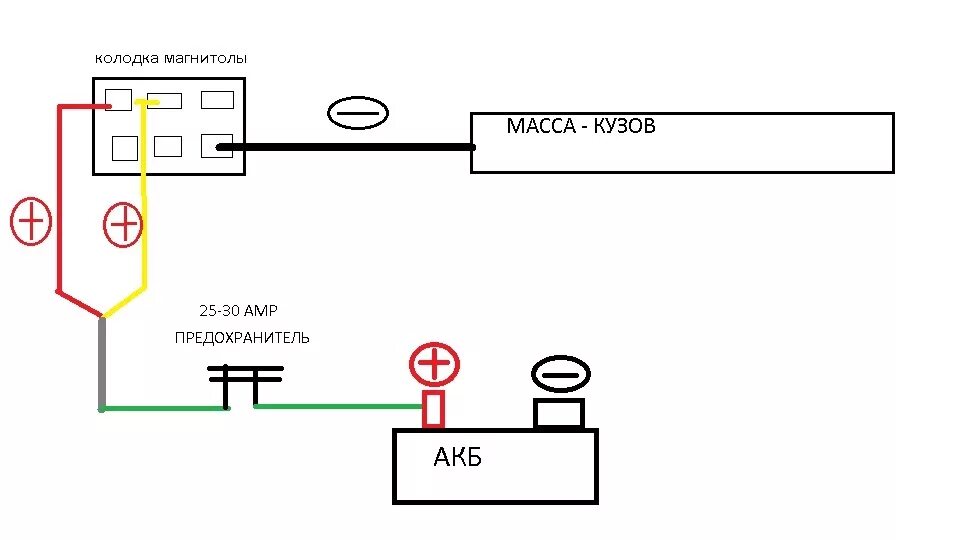 Подключение магнитолы напрямую к аккумулятору установка магнитолы Soundmax SM-CDM 1041 - Lada 21093i, 1,5 л, 2002 года автозву