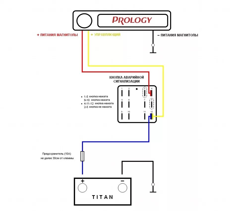 Подключение магнитолы напрямую к аккумулятору Prology MCA-1020U + Multitronics RI-500V - Lada 21124, 1,6 л, 2005 года автозвук