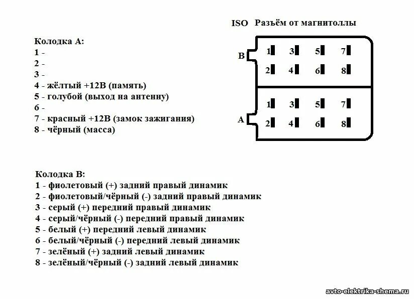 Обновка магнитолы и антенны - Daewoo Nexia, 1,5 л, 2004 года автозвук DRIVE2