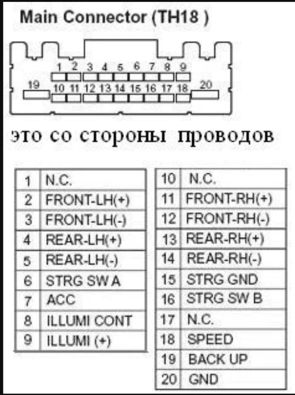 Подключение магнитолы nissan Daewoo AGC-0071RF в t30 (установка) - Nissan X-Trail I (t30), 2 л, 2006 года авт