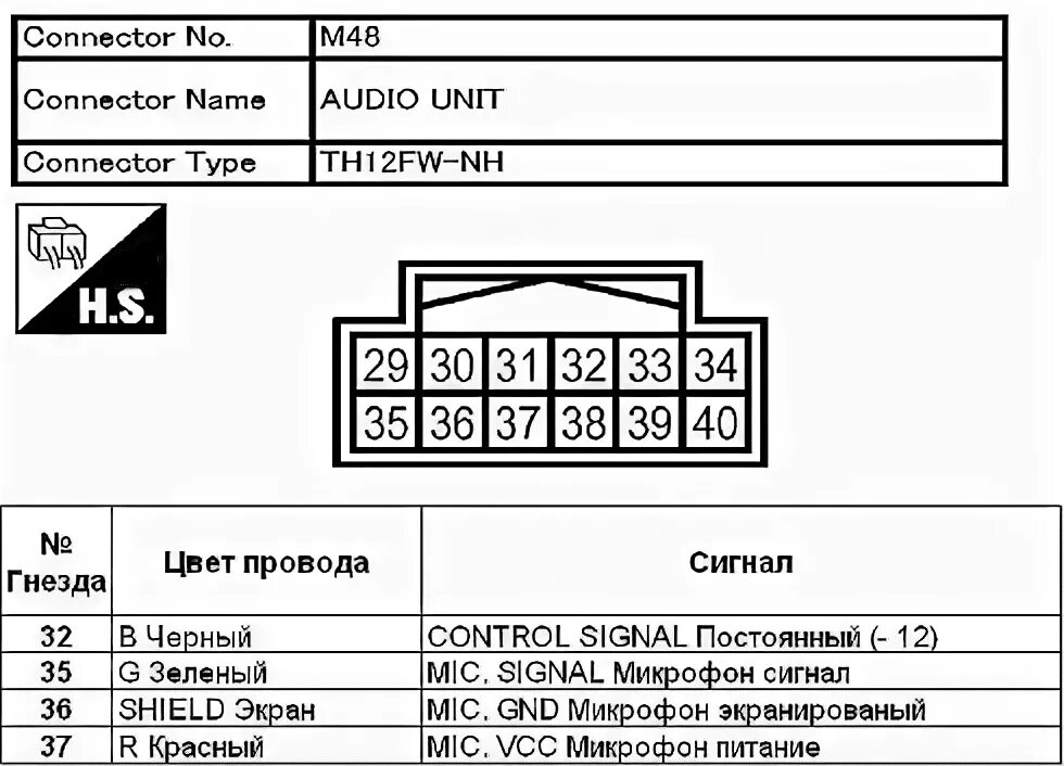 Подключение магнитолы ниссан х трейл Замена Клары на Клару или псевдоДеу (Clarion PN-3439f-a) Часть 2. Продолжение сл