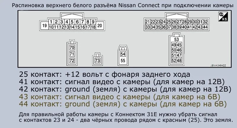 Подключение магнитолы ниссан икстрейл Подскажите как подключить камеру заднего вида к ниссан Коннект 1 - Nissan X-Trai