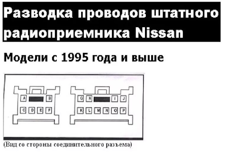 Подключение магнитолы ниссан санни штатная аудиосистема замена компонентов - Nissan Almera Classic (B10), 1,6 л, 20