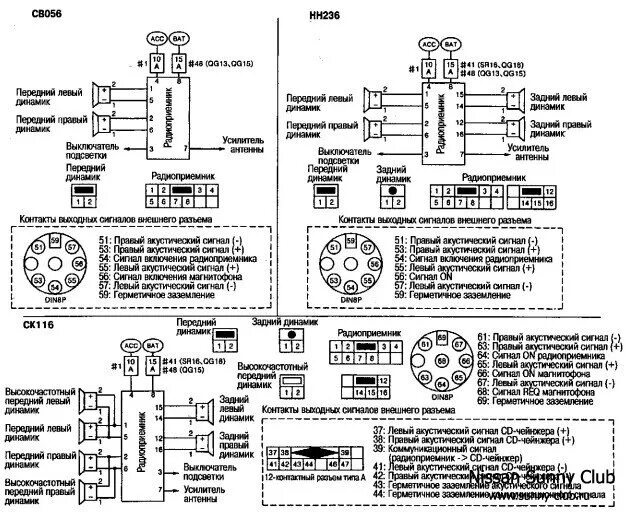 Подключение магнитолы ниссан санни Карта монтажа nissan patrol