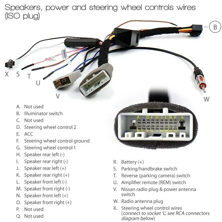 Подключение магнитолы nissan x trail Nissan Juke Wiring Harness 2016 Uk