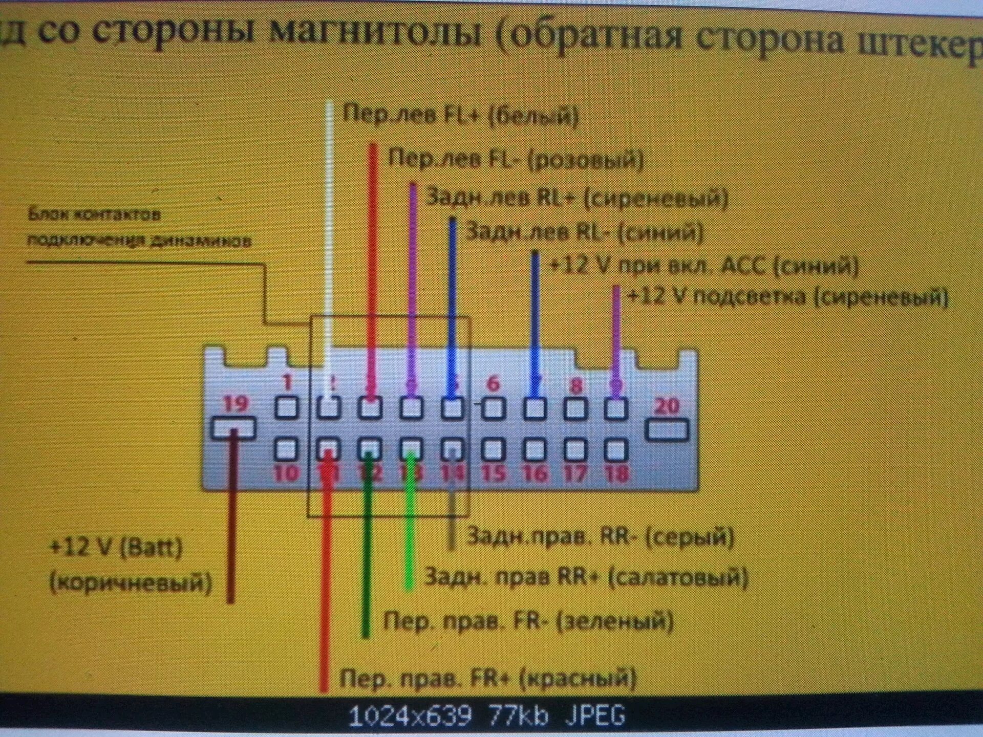 Распиновка разъёма - DRIVE2