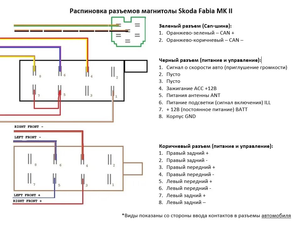 Подключение магнитолы octavia Еще раз про подключение магнитолы на Skoda fabia - Skoda Fabia Mk2, 1,2 л, 2013 