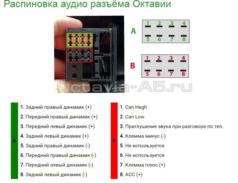 Подключение магнитолы октавия а5 Немного басса - Skoda Octavia A5 Mk2, 1,8 л, 2012 года автозвук DRIVE2