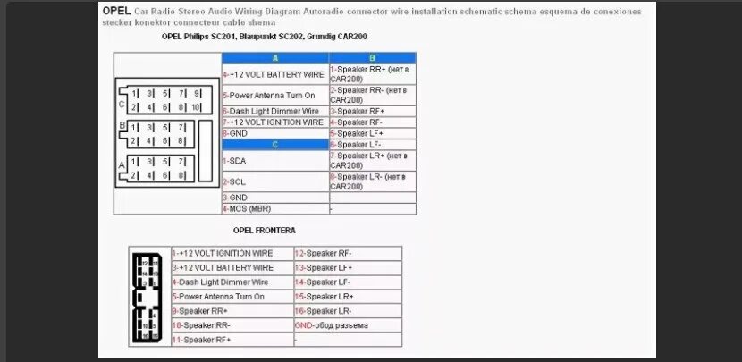 Подключение магнитолы опель корса д Помощь в подключении магнитолы - Opel Vectra B, 1,6 л, 1996 года автозвук DRIVE2