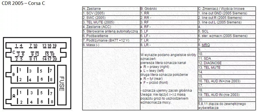 Подключение магнитолы опель корса д Wymiana CDR 2005 VDO sterowane z kierownicy na CD-30.