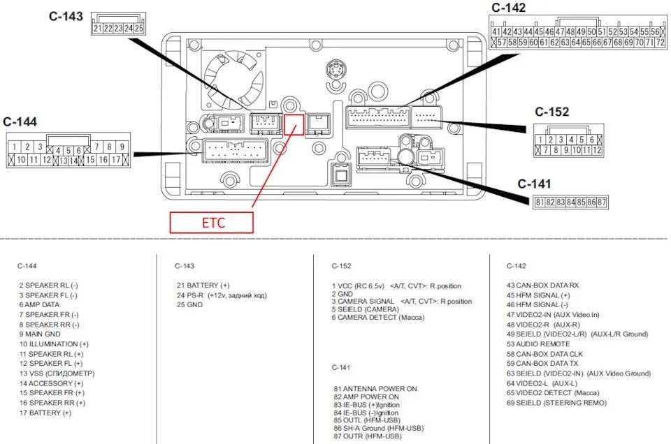 Подключение магнитолы паджеро 4 MMCS. Переходная проводка 8755A056 - Mitsubishi Pajero (4G), 3,2 л, 2008 года ав