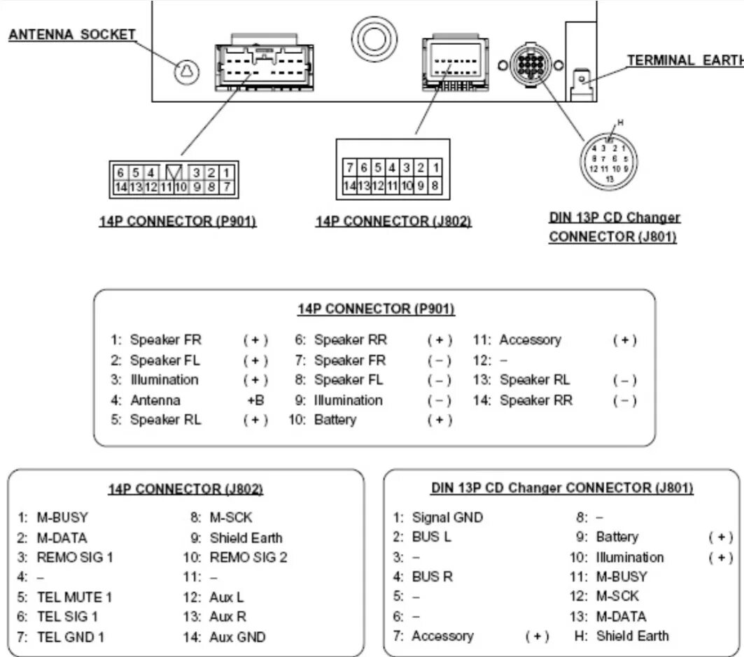 Установка магнитолы JVC CD, MP3;iso переходник GSTAR GS-409 1995+ - Mitsubishi P