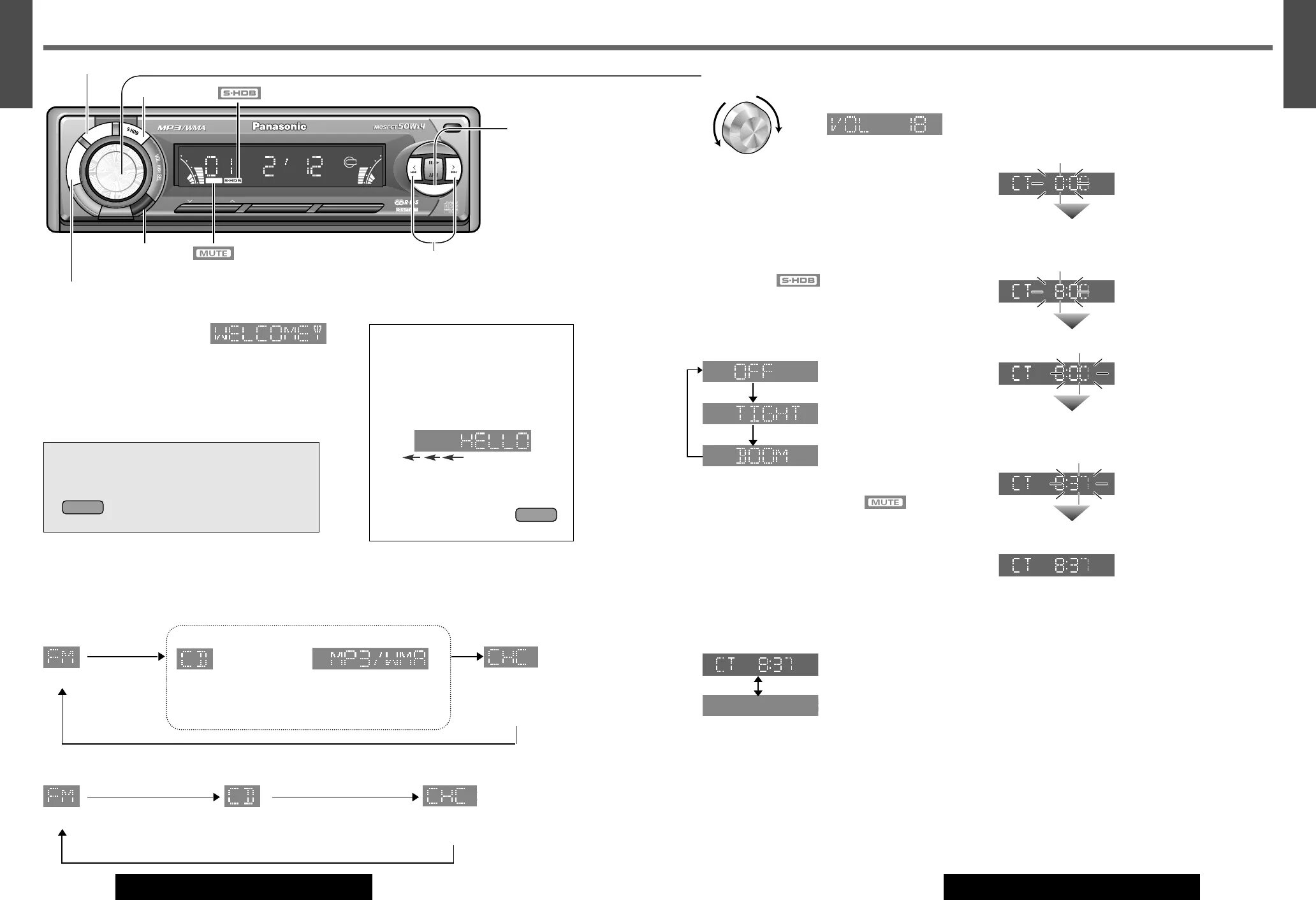 Подключение магнитолы panasonic Manual Panasonic cq-dfx683n (page 3 of 21) (English)