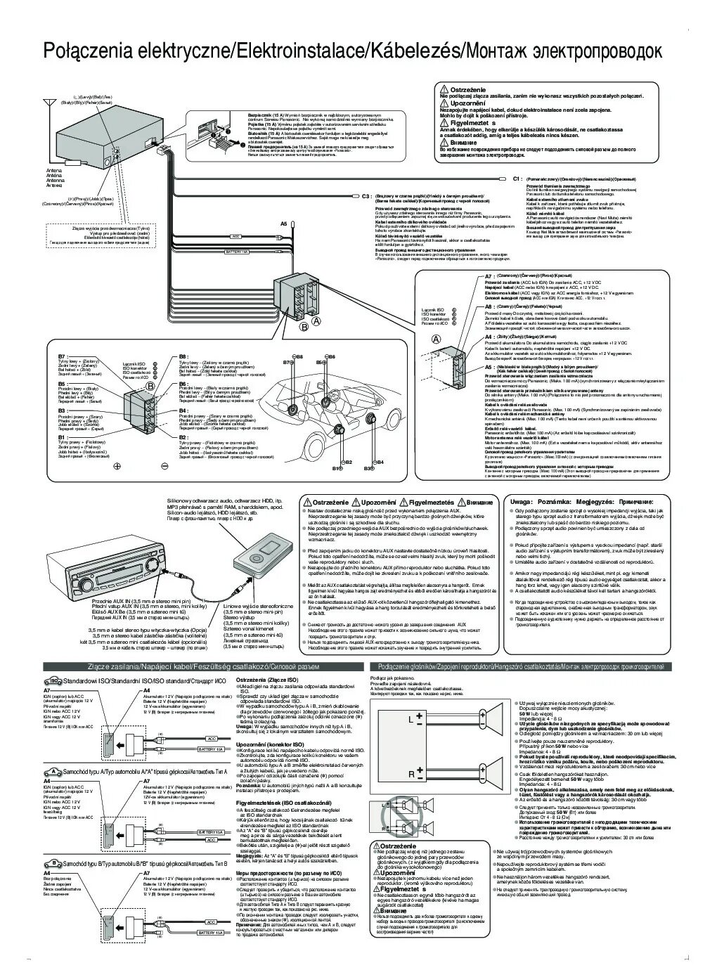 Подключение магнитолы panasonic Инструкция автомагнитолы Panasonic CQ-C1405N - Инструкции по эксплуатации бытово