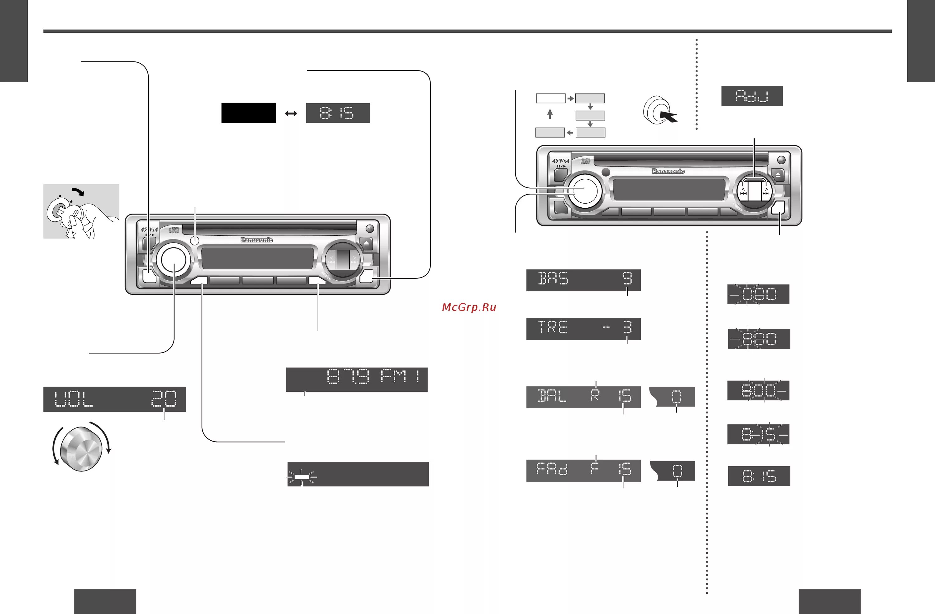 Подключение магнитолы panasonic Panasonic CQ-DP153W 4/25 Clock setting