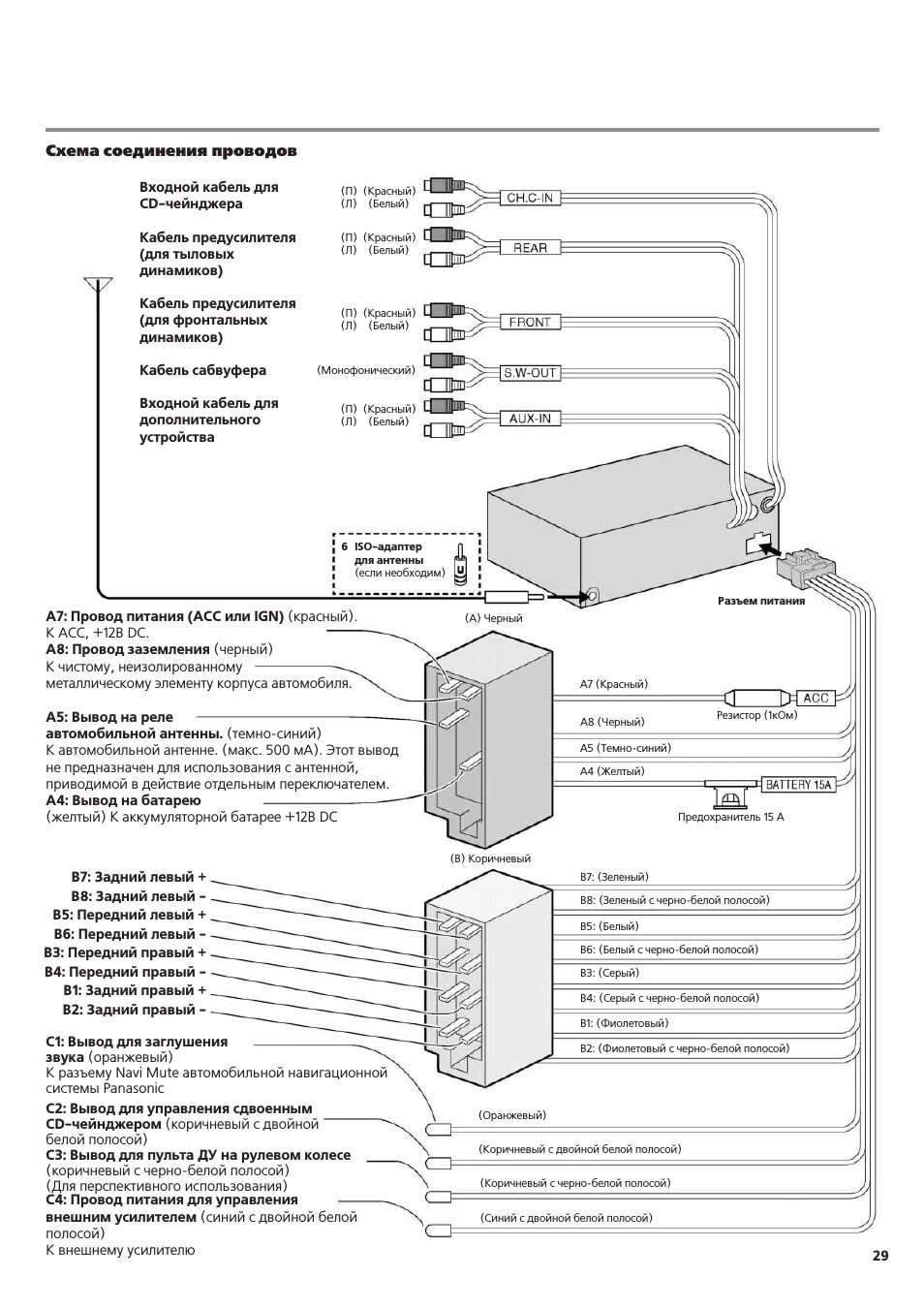 Подключение магнитолы панасоник Panasonic CQ-FX721N: Инструкция и руководство, Ив?вно``вмлв ф?л ытъ*му‚нв `*ту' 