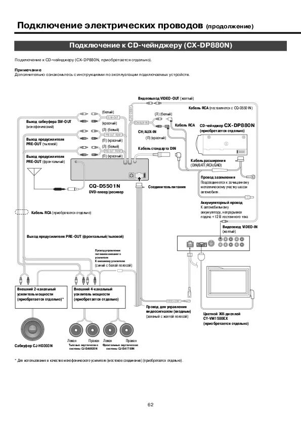 Подключение магнитолы панасоник Инструкция Panasonic - CQ-D5501N - стр. 49