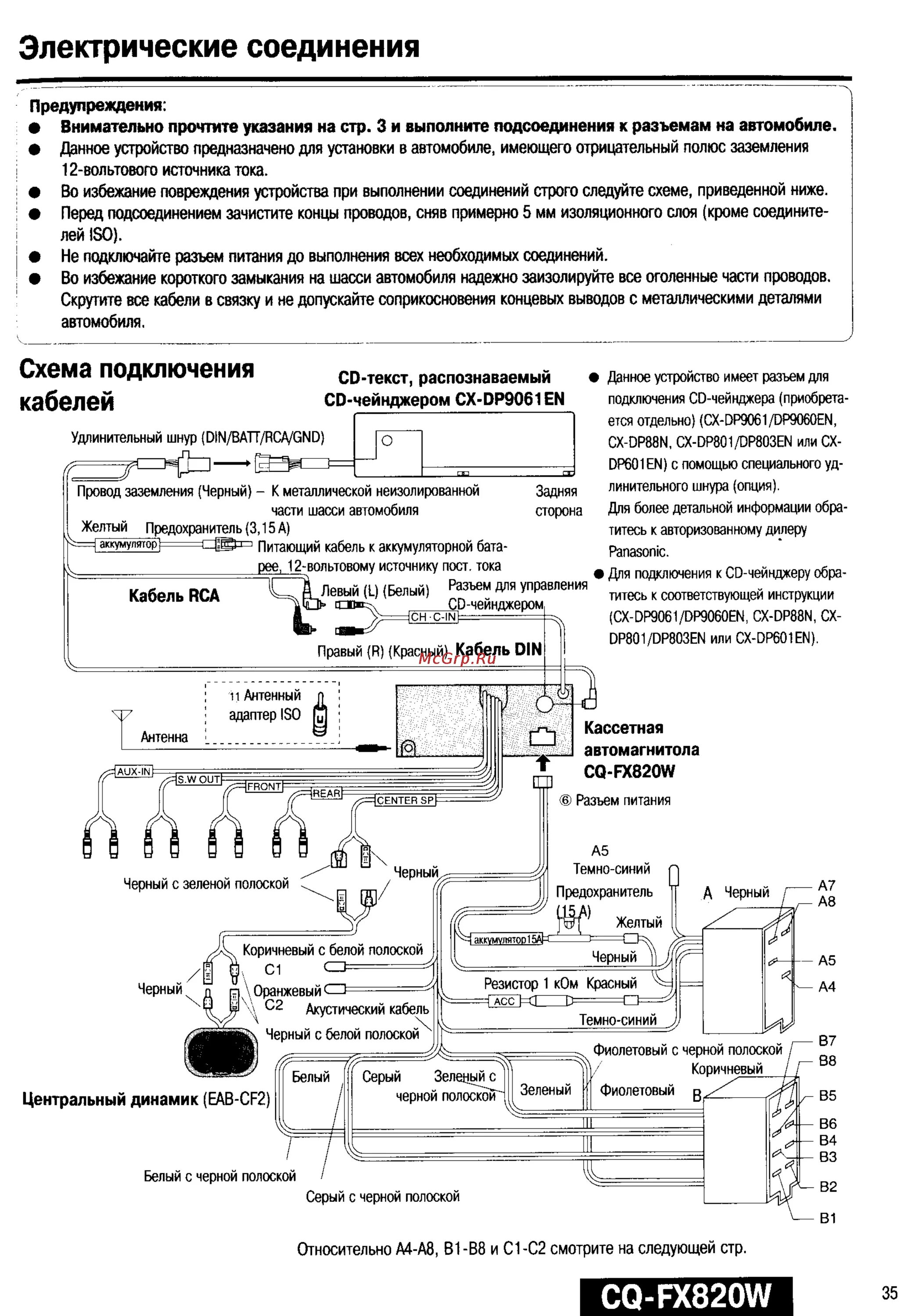 Подключение магнитолы панасоник схема Panasonic CQ-FX820W 34/38 Cq fx820w