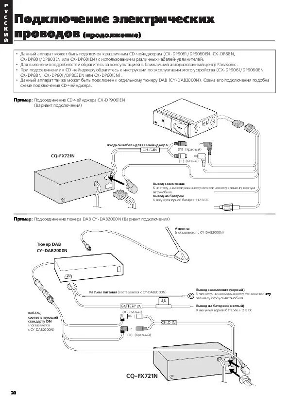 Подключение магнитолы панасоник схема Инструкция автомагнитолы Panasonic CQ-FX721N - Инструкции по эксплуатации бытово