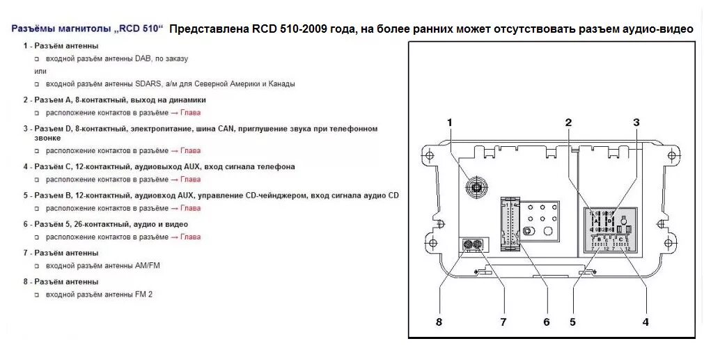 Подключение магнитолы пассат б6 Разъёмы ГУ-RCD 300, 310, 510 и RNS 510 - Volkswagen Passat B6, 2 л, 2005 года эл