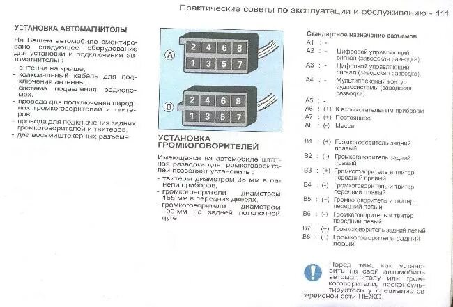 Подключение магнитолы пежо Распиновка разъема автомагнитолы PEUGEOT PARTNER " Схемы предохранителей, электр