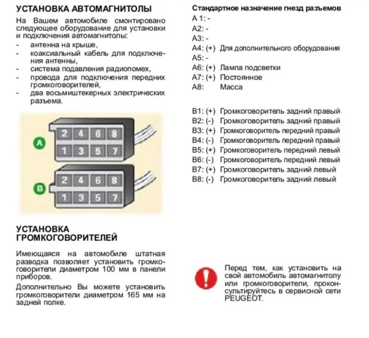 Подключение магнитолы пежо Схемы подключения штатных магнитол на русском языке