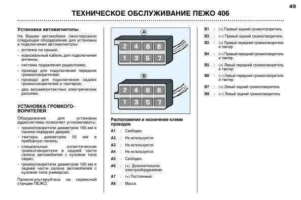 Подключение магнитолы пежо Расположение предохранителей ПежО 406 рестайл - Peugeot 406, 1,9 л, 1997 года св