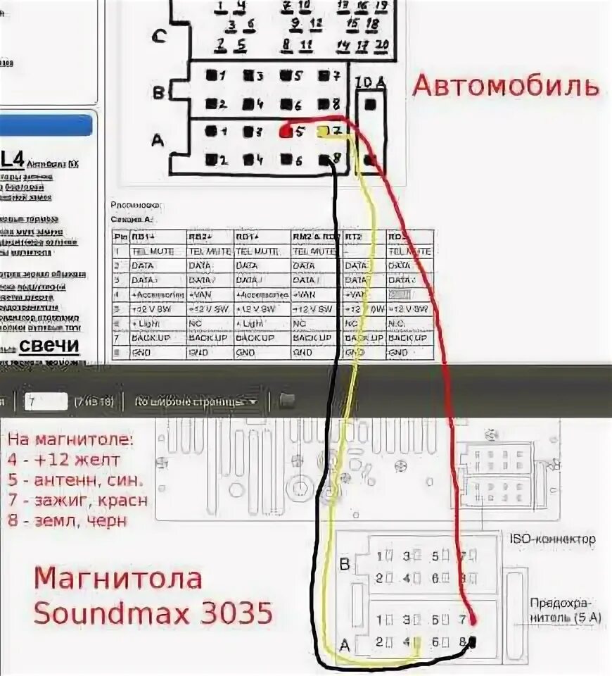 Подключение магнитолы пежо Как правильно установить магнитолу на пежо 206: пошаговая инструкция