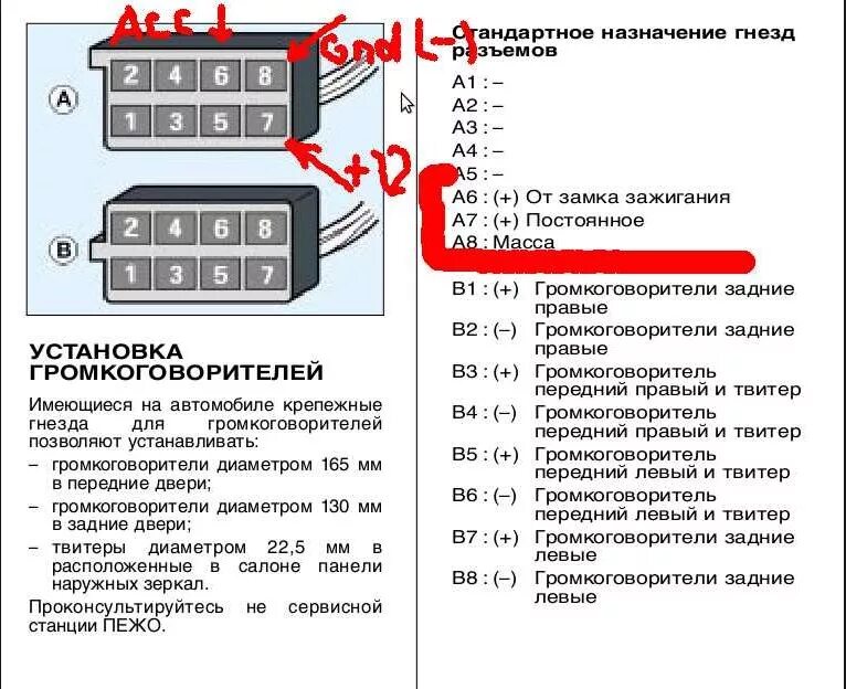 Подключение магнитолы пежо Замена ГУ. - Peugeot 307, 2004 года автозвук DRIVE2