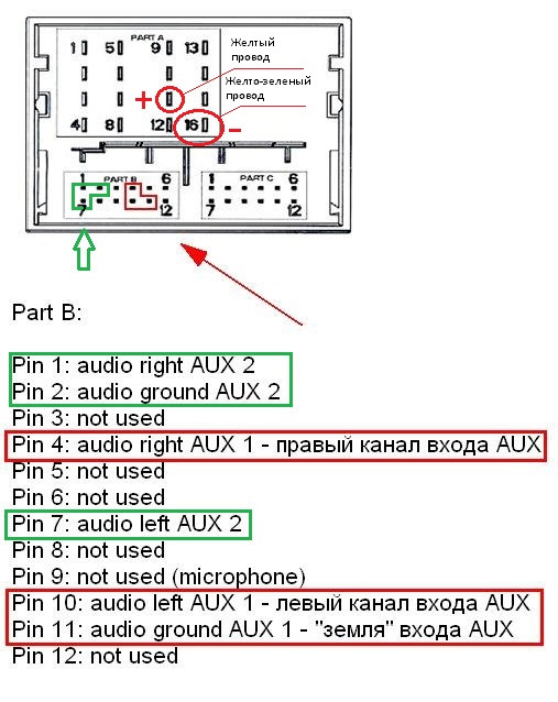 Подключение магнитолы пежо 308 Bluetooth-AUX в RD4 не без проблем - Peugeot 308 SW (1G), 1,6 л, 2009 года автоз