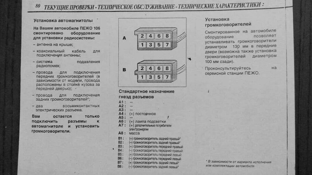 Подключение магнитолы пежо Как подключить магнитолу пежо 206 LkbAuto.ru