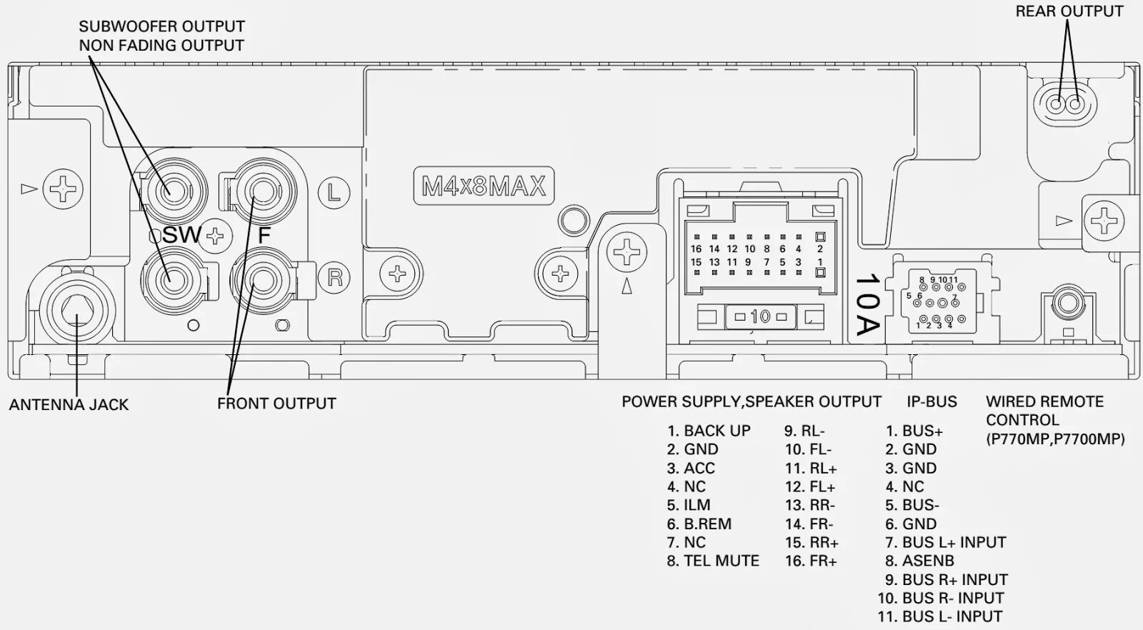 Подключение магнитолы pioneer Electro help: HOW TO DISASSEMBLE - PIONEER - DEH P770MP_DEH P7700nMP_DEH P7750MP