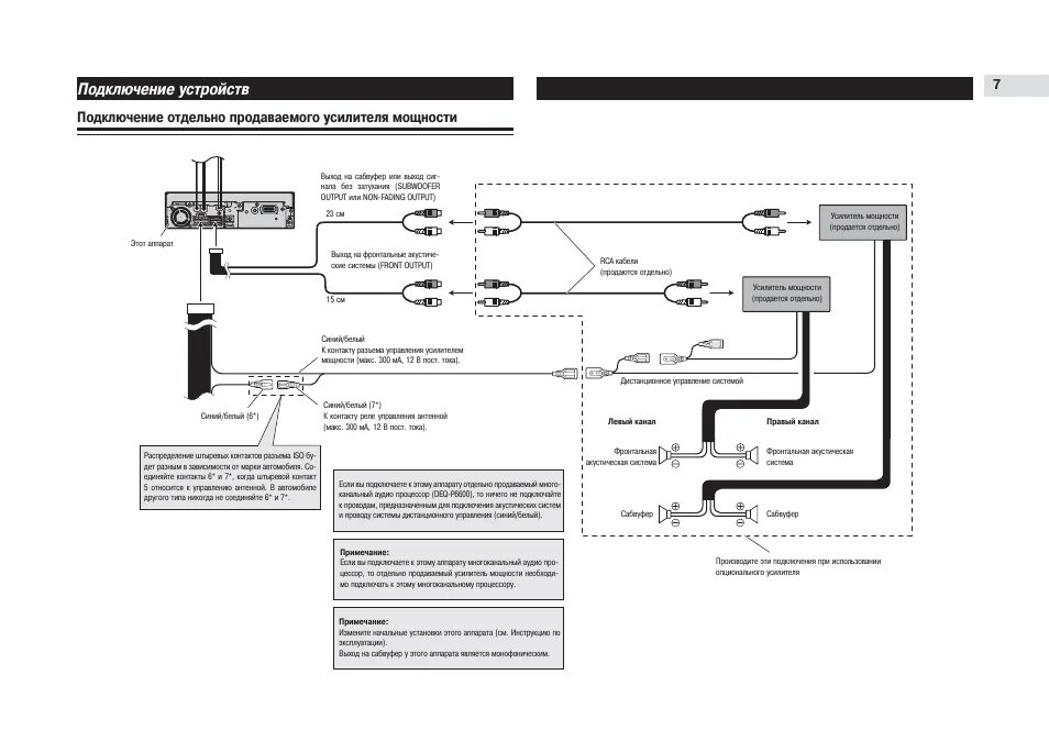 Подключение магнитолы pioneer avh Подключение устройств Инструкция по эксплуатации Pioneer AVH-P5700DVD Страница 7