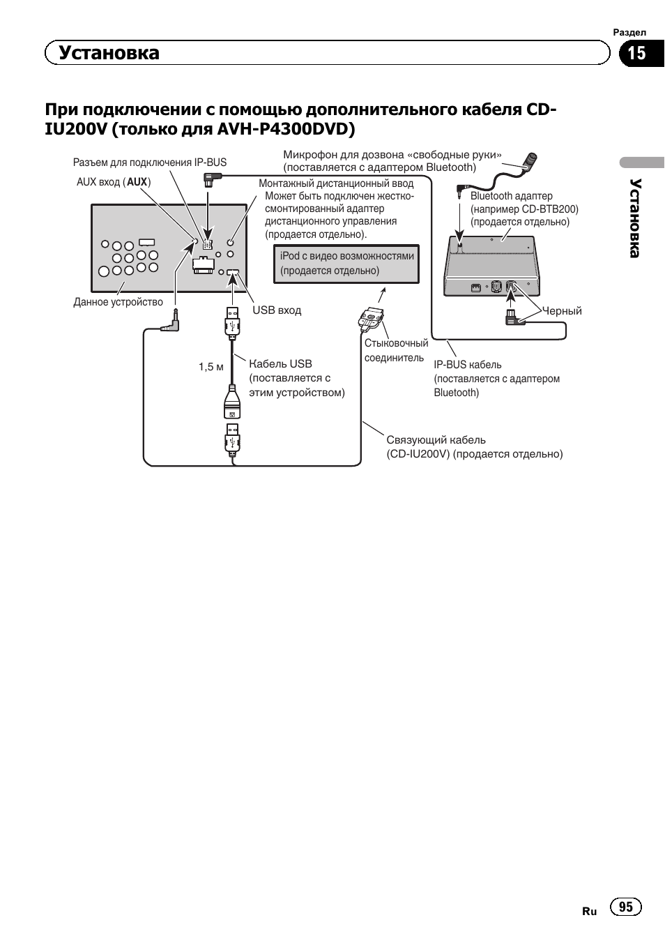 Подключение магнитолы pioneer avh Установка Инструкция по эксплуатации Pioneer AVH P4300DVD Страница 95 / 132