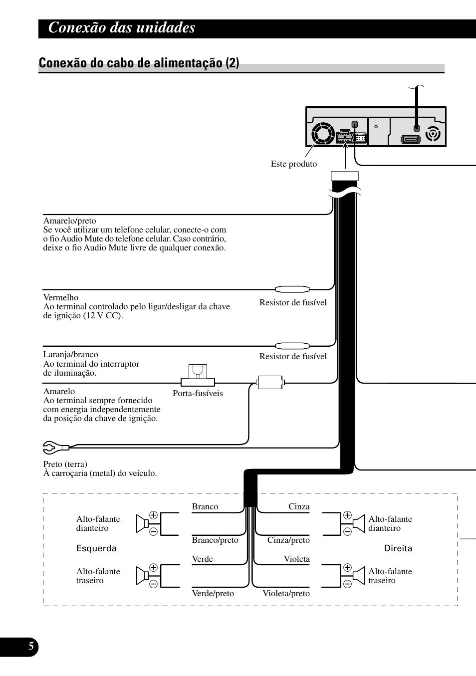 Подключение магнитолы pioneer avh Conexão do cabo de alimentação (2), Conexão das unidades Pioneer AVH-P7550DVD Us