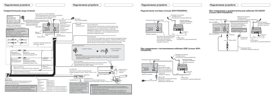 Подключение магнитолы pioneer avh Подключение устройств, Соединительный шнур питания, Подключение системы (только 