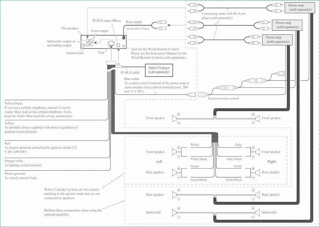 Подключение магнитолы pioneer avh 40 Pioneer Avh 4200nex Wiring Diagram Ow0l Pioneer car stereo, Diagram, Avh