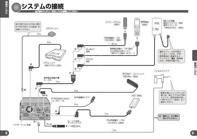 Подключение магнитолы pioneer carrozzeria Кабель Pioneer Carrozzeria CXE1002 (для записи с USB на HDD) Japan, б/у, в налич