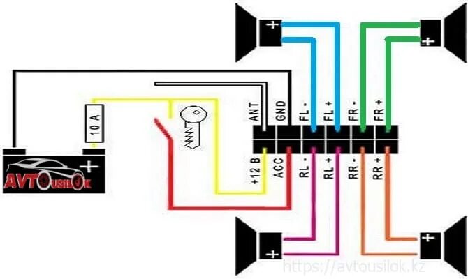Подключение магнитолы по цветам Как подключить магнитолу - подробная инструкция для новичков AVTOUSILOK