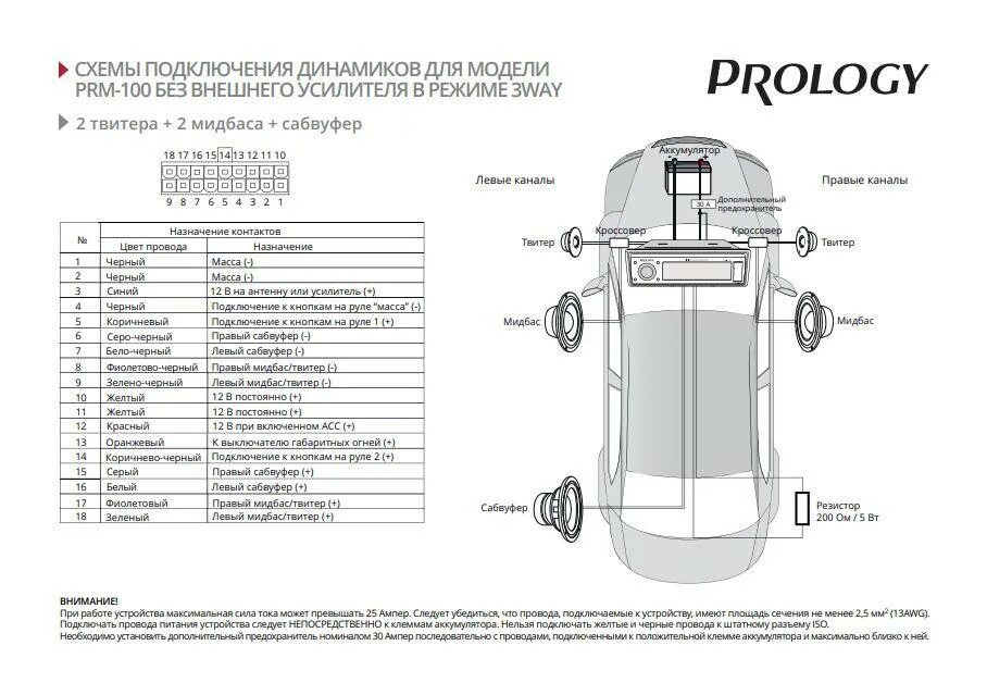 Подключение магнитолы посейдон PROLOGY PRM-100 FM/USB/BT ресивер с DSP процессором / D-class 4х140 Вт - МАКСИМУ