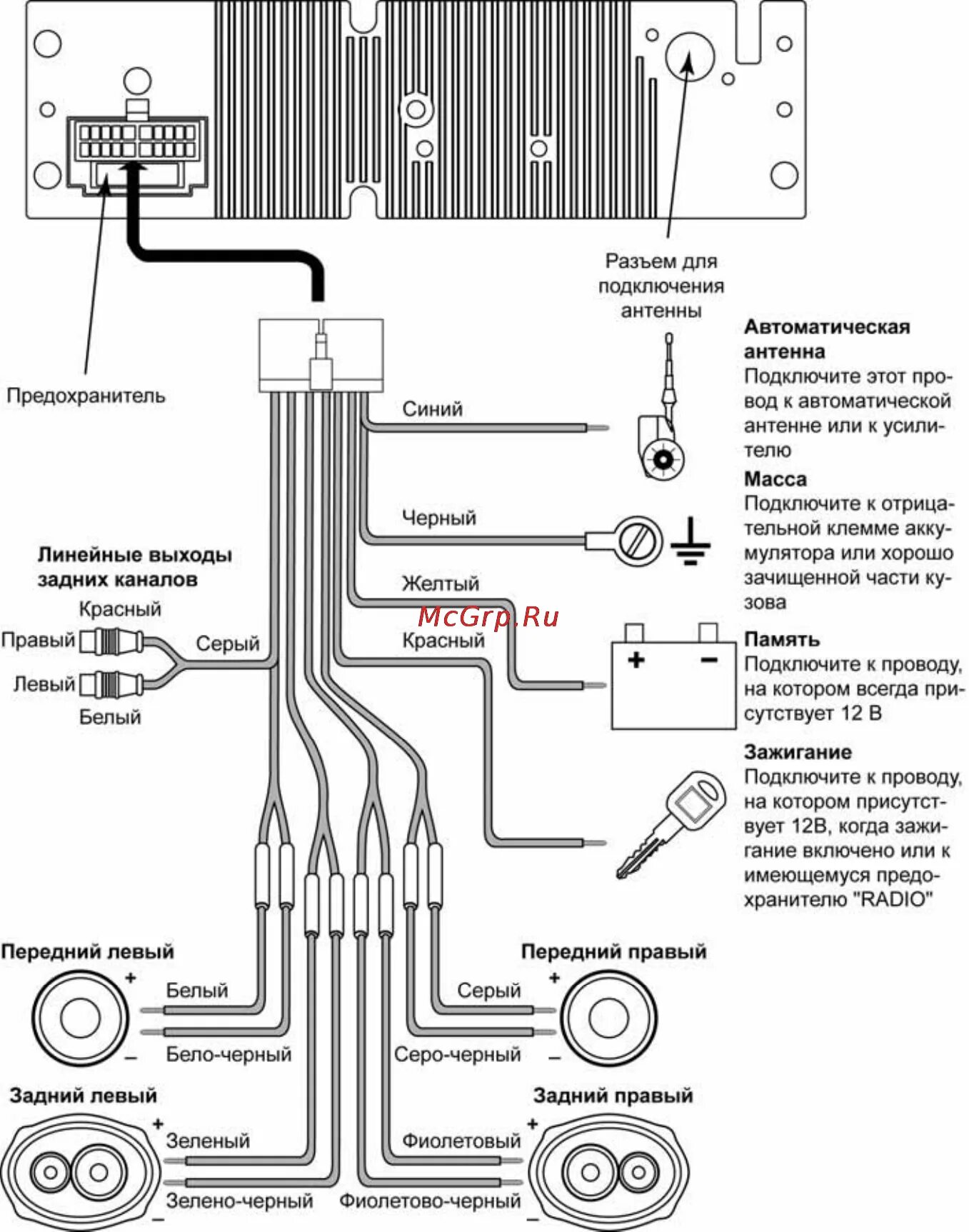 Подключение магнитолы посейдон Prology MCD 215 U 8/20 Схема подключения проводов cd ресивера