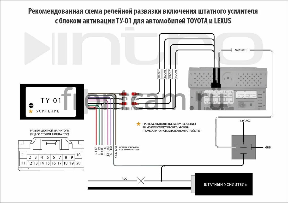 Подключение магнитолы прадо 120 Canbox A37 Адаптер подключения штатного усилителя Toyota, Lexus Intro AMP-TY01 с