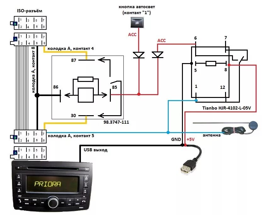 Подключение магнитолы приора 1 распиновка проводов штатная магнитола Priora (доработка) - Lada Приора хэтчбек, 1,6 л, 2009 года авт