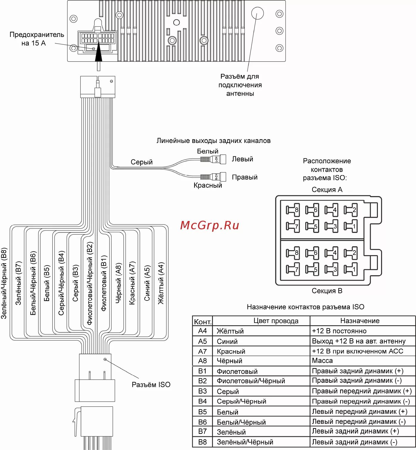 Подключение магнитолы пролоджи Prology MCH-360U G 7/24 Схема подключения проводов cd ресивера