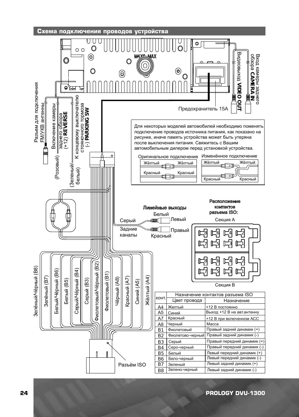 Подключение магнитолы пролоджи Prology DVU-1300: Instruction manual and user guide, Первый вариант установки ус