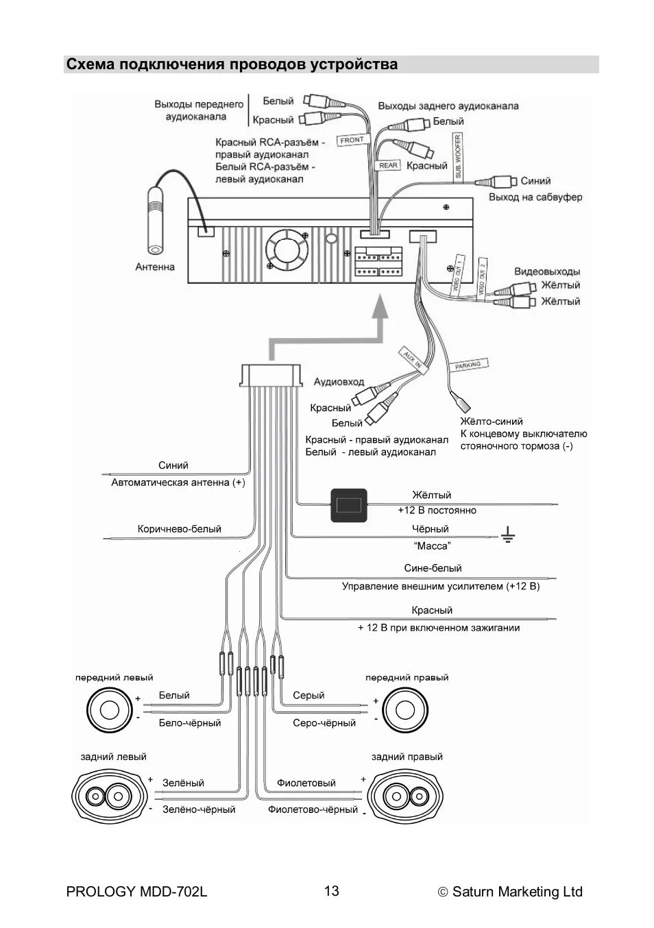 Подключение магнитолы prology Схема подключения проводов устройства Инструкция по эксплуатации Prology MDD-702