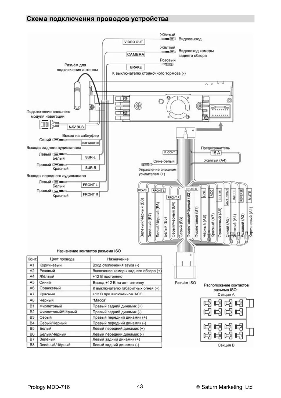 Подключение магнитолы prology Схема подключения проводов устройства Инструкция по эксплуатации Prology MDD-716